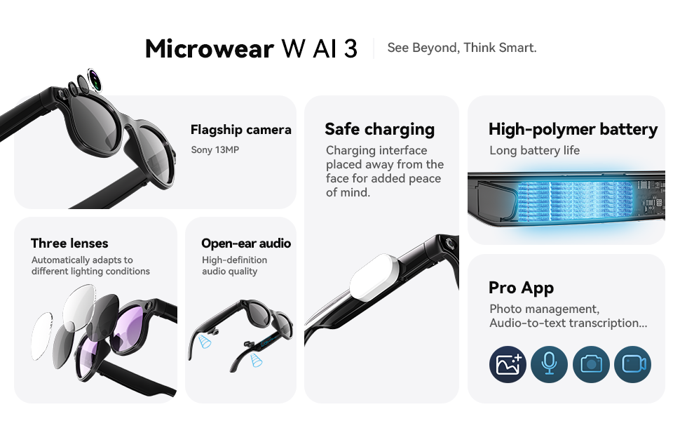 Gafas Inteligentes con IA, 8 M - Photography Videos Free reseña y precio