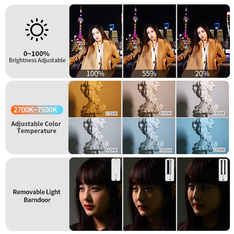 JINBEI EFT-220BI - Barra de Lu - Photography Videos Free reseña y precio